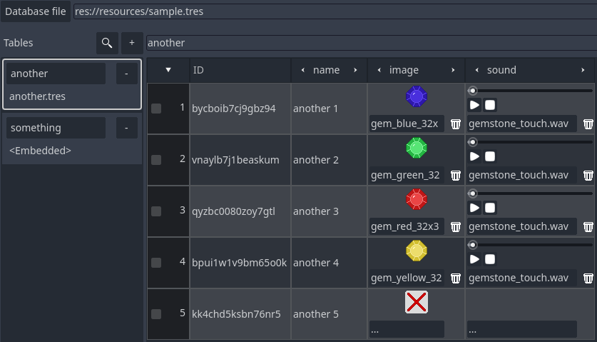 Database - Table Another