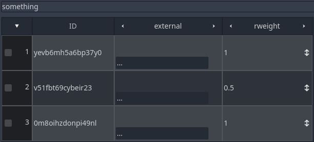 Database - Table Something