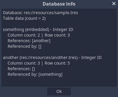 Database Info