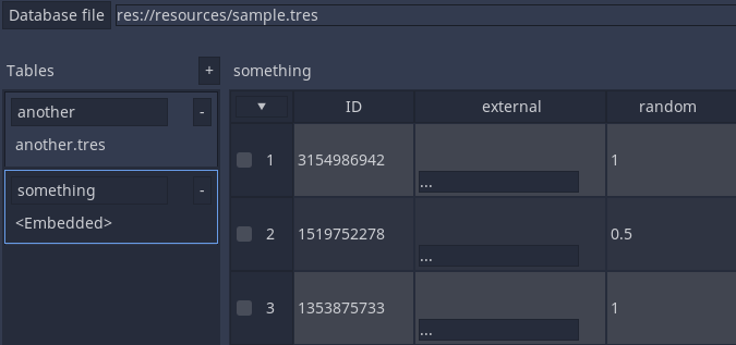 Something Table - Initial Data