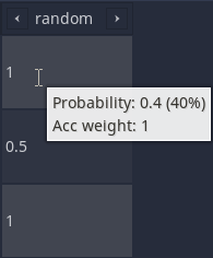 Something Table - Probability 1