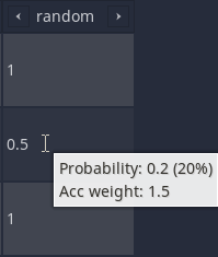 Something Table - Probability 2