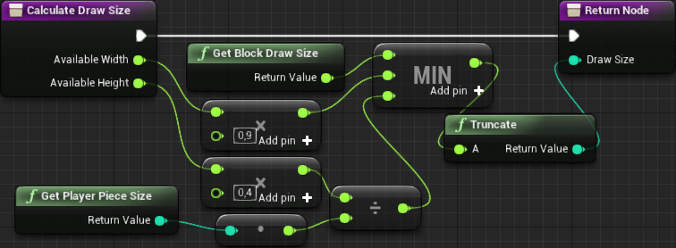 Calculate Draw Size Graph