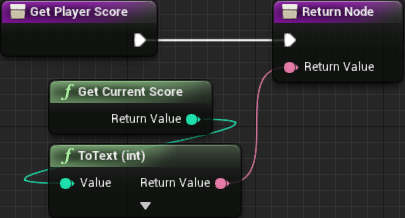 Get Player Score Graph