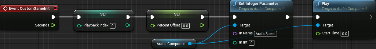 Traditional Custom Init