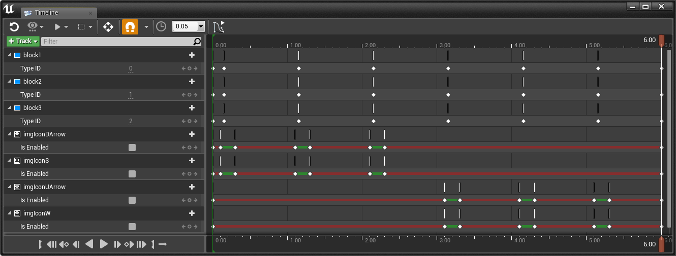 Block Order Timeline